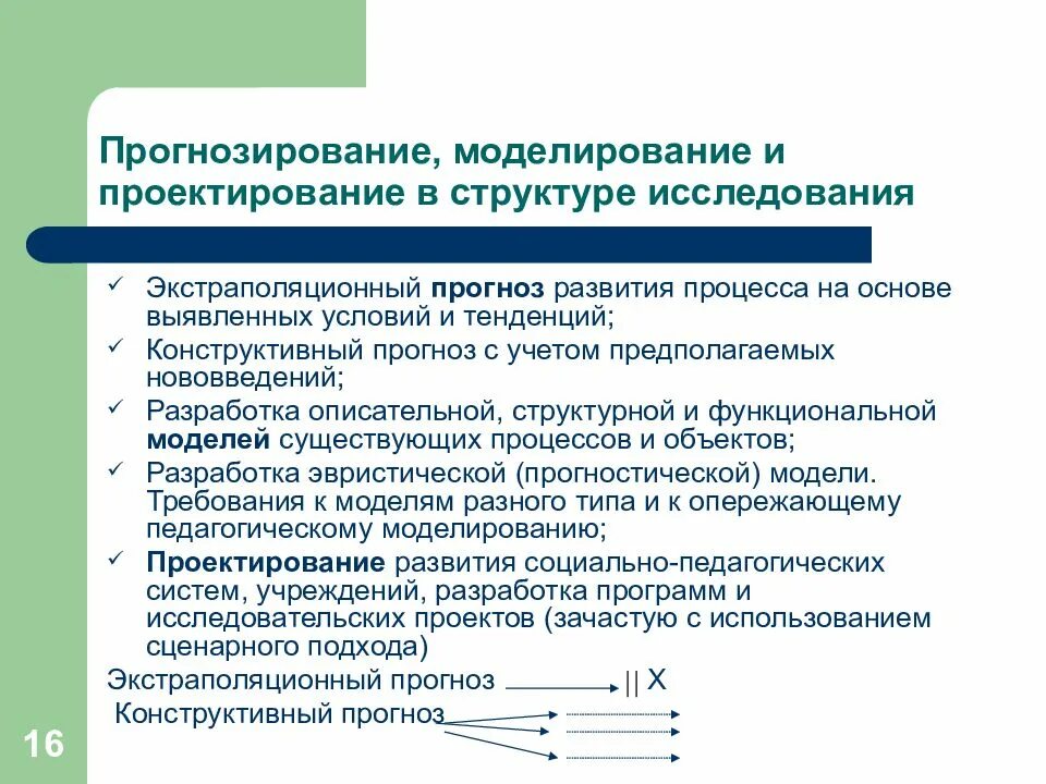 Моделирование и прогнозирование. Моделирование прогноза. методы моделирования в прогнозировании. прогнозирование и моделирование педагогических ситуаций.