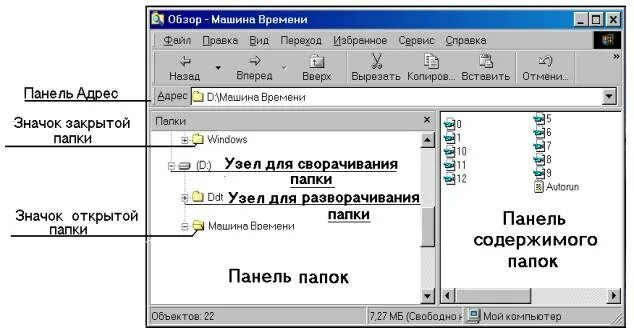 Содержимое панели. Панель проводника программы. указать содержимое правой панели проводника. окно программы проводник. левая панель проводника.