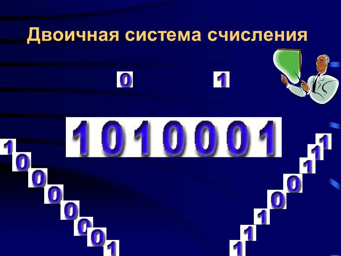 Системы счисления цифровых. Двоичная система. днвоичная системаи счисл. двоичная система исчисления. двоичная система счисления в информатике.