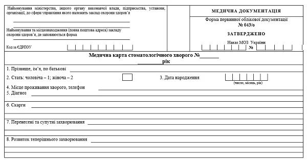 Форма стоматологической карты. Медицинская карта стоматологическая а5 по форме n043/у-n1030. Карту стоматологического пациента формы 043/у. Ф 043/У медицинская карта стоматологического больного. Медицинская карта стоматологического больного» учетной формы №043/у..