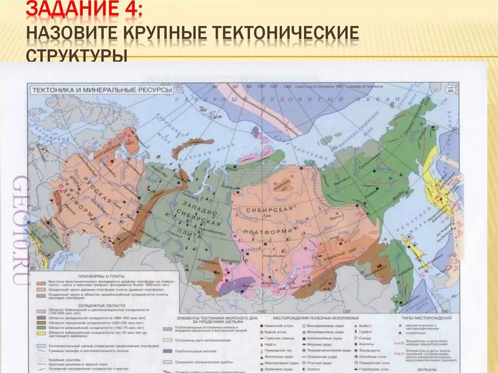 Плиты молодых платформ форма рельефа