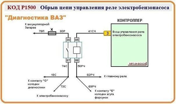 Подключение бензонасоса инжектор. Схема подключения бензонасоса ваз 2112. схема соединения бензонасоса ваз 2112. схема проводки реле бензонасоса ваз 2112. схема проводки бензонасоса ваз 2112 инжектор.