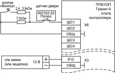 Гранит пожарная сигнализация инструкция