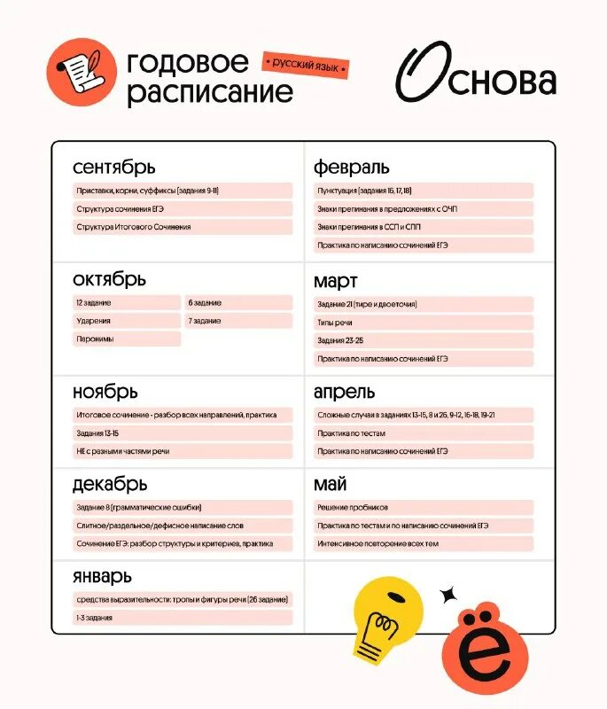 Егэ 2024 русский язык сочинение 2 вариант. Егэ 2022 английский язык фипи вербицкая. План сочинения егэ по русскому 2021. Егэ 2021 русский язык сенина 25. Ответы егэ русский 2021 цыбулько 36.