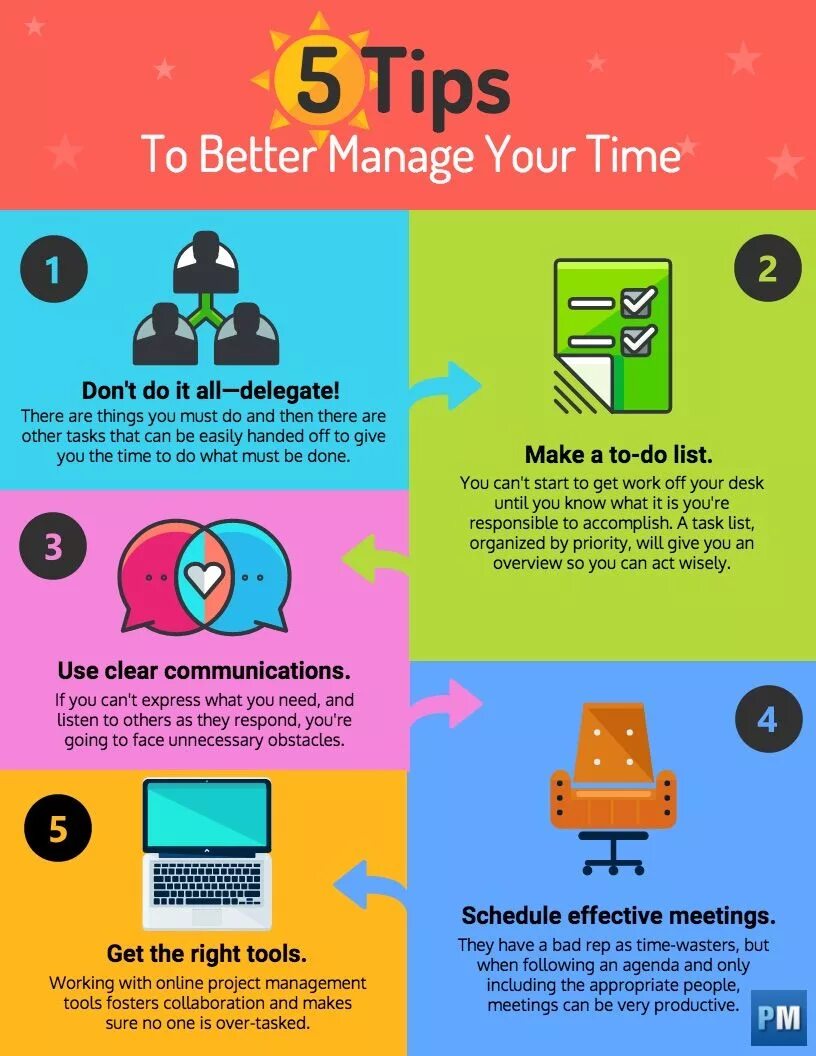 Task time spent. Управление временем. time management tips. effective time management. time management for students.