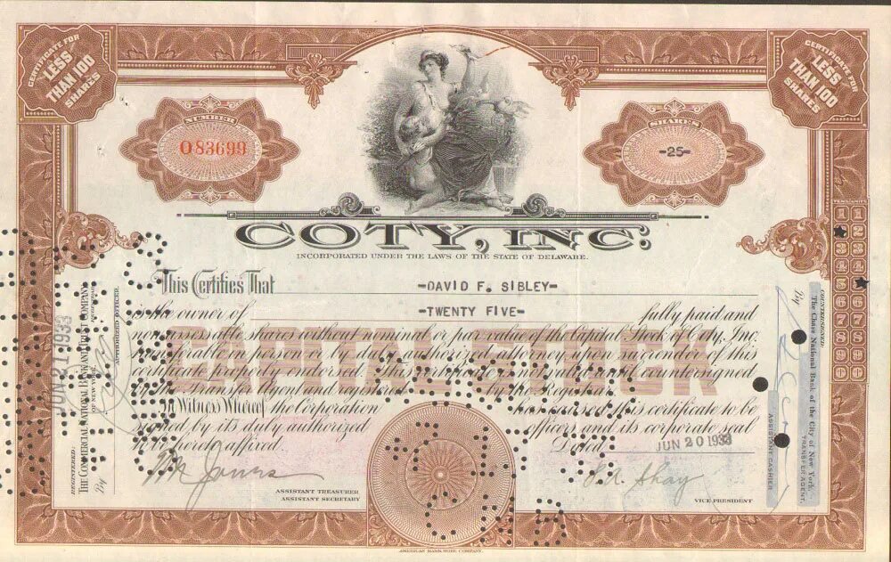 Банки америки акции. Первые PR-акции в Америке. 1933 Год США работа на 1 доллар. Закон о ценных бумагах в США 1933 год.