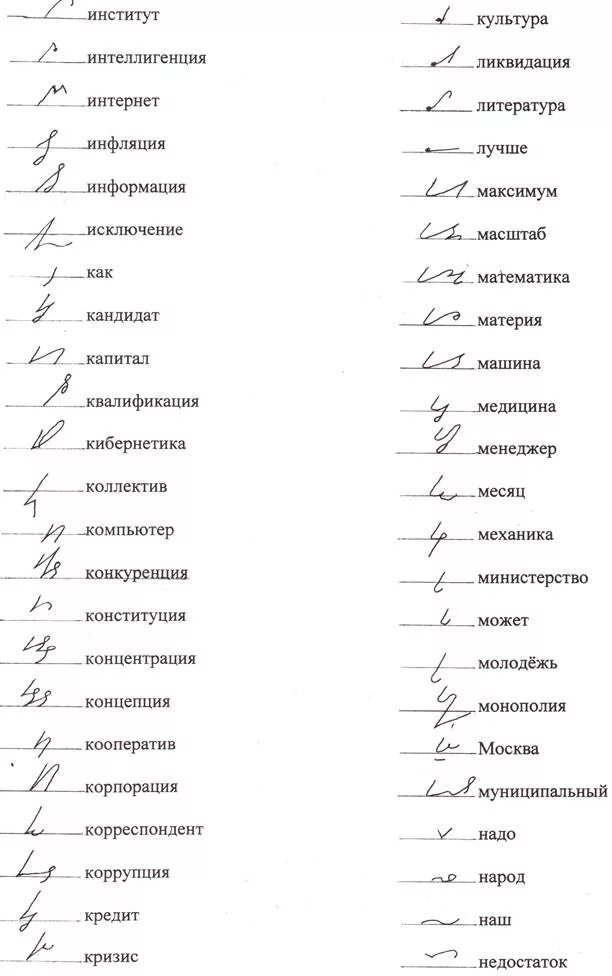 Способ быстрого письма