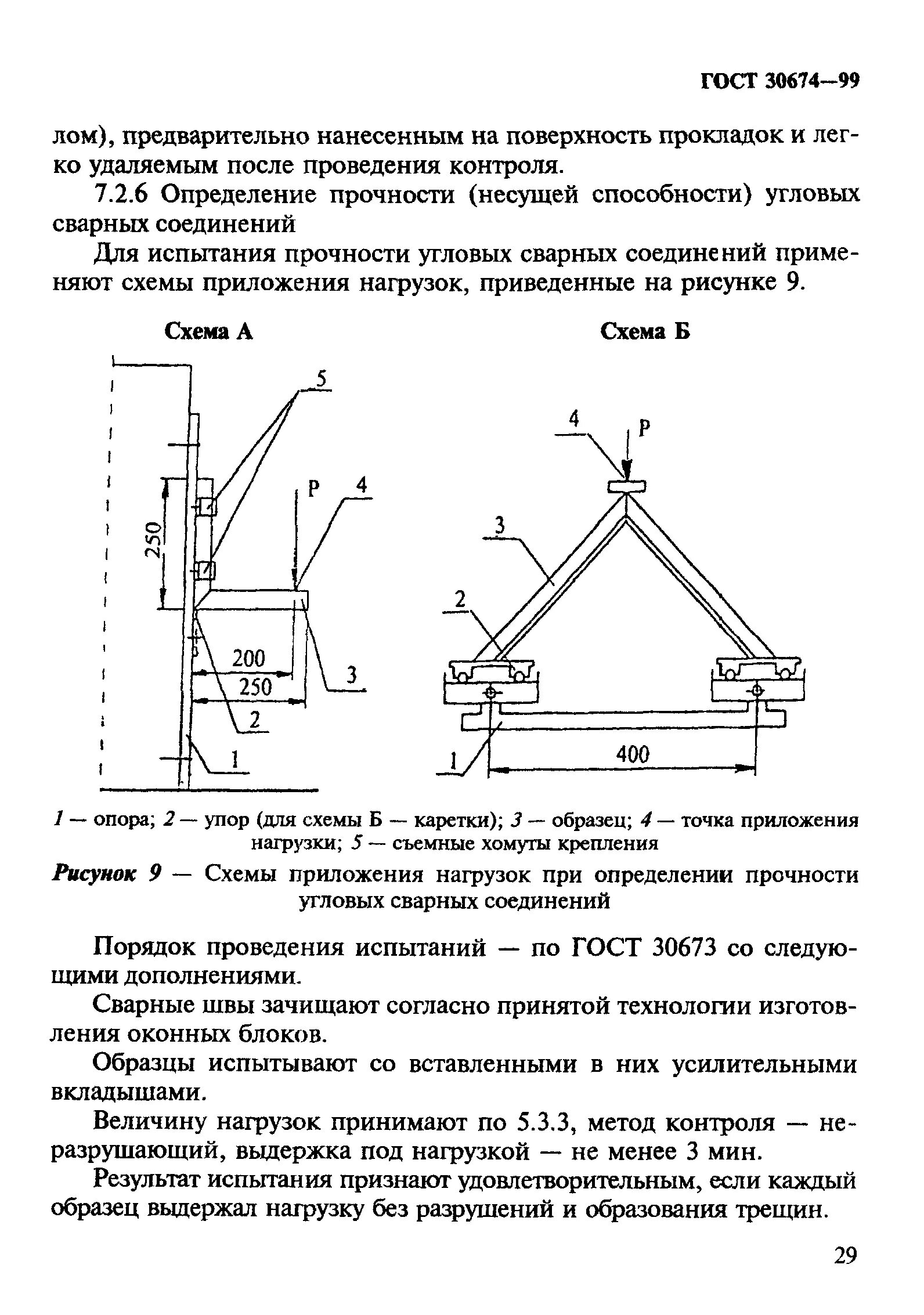 Профиль пвх гост 30674 99. ГОСТ окна 30674. ГОСТ 30674-99 окна. ПВХ ГОСТ 30674-99. Блоки оконные ОП в2 2000х1000 ГОСТ 30673-99.