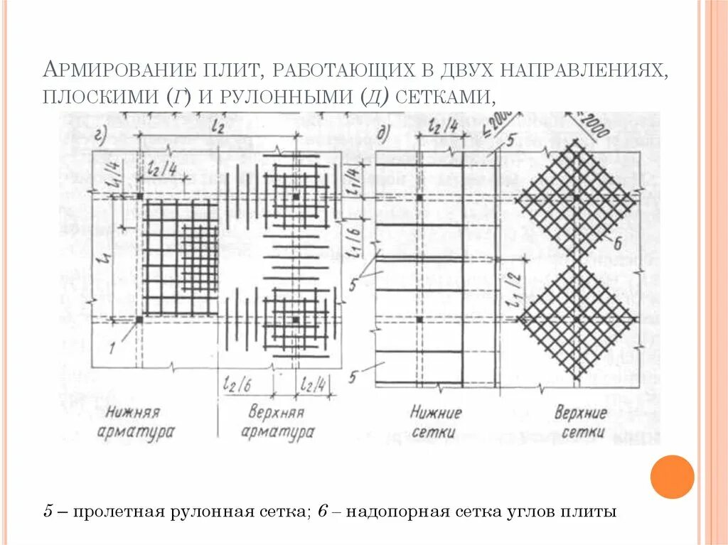 Плита 200мм армирование в 2 слоя. Армирование монолитного ребристого перекрытия. Армирование плоского монолитного перекрытия. Плита толщиной 200 мм армирование двумя сетками.