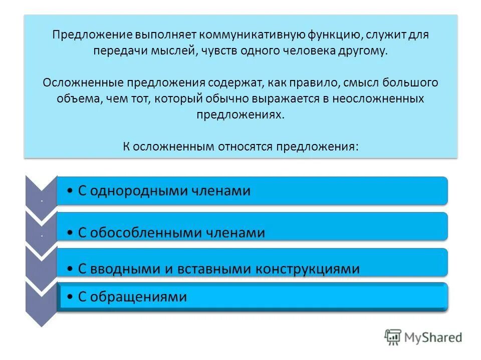 Язык выполняет свою коммуникативную функцию только через. Язык выполняет свою коммуникативную функцию только через