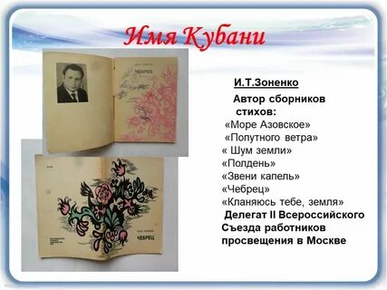 Имена на кубани