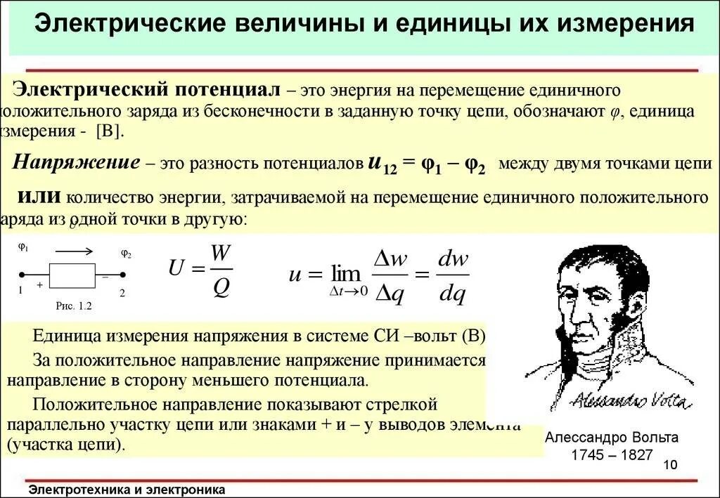 Электрическое напряжение единицы напряжения. Напряжение единицы измерения напряжения. Разность потенциалов ед измерения. Напряжение единица измерения в си