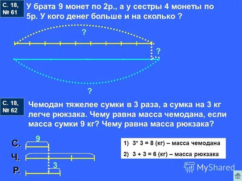 Масса двух одинаковых чемоданов равна массе. Масса портфелей норма. Масса двух рюкзаков. Масса двух рюкзаков. Масса двух рюкзаков.