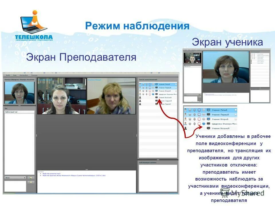 режим слежки. режим наблюдения. виды надзора в психиатрическом стационаре. проект на тему программы для видеоконференций. виды надзора.