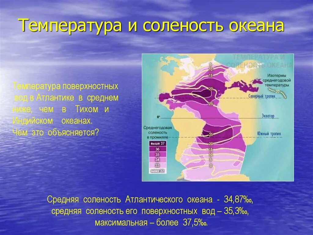 Какой климат атлантического океана. Соленость Атлантического океана. Температура и солёность Атлантического океана. Атлантический океан соленость воды. Температура поверхностных вод Атлантического океана.