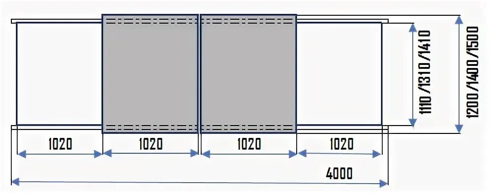 1400 1500