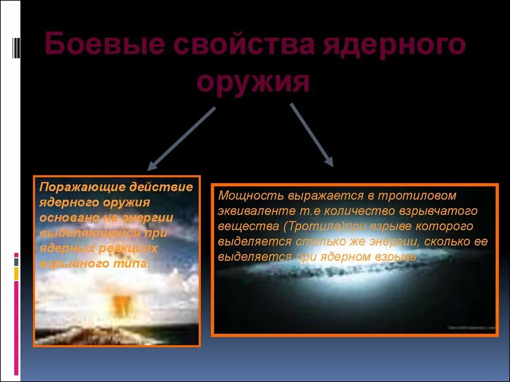 Свойства ядерного оружия. Боевые свойства ядерного оружия. Поражающие свойства ядерного оружия. Боевые свойства атомного оружия. Применение ядерного оружия поражающие факторы