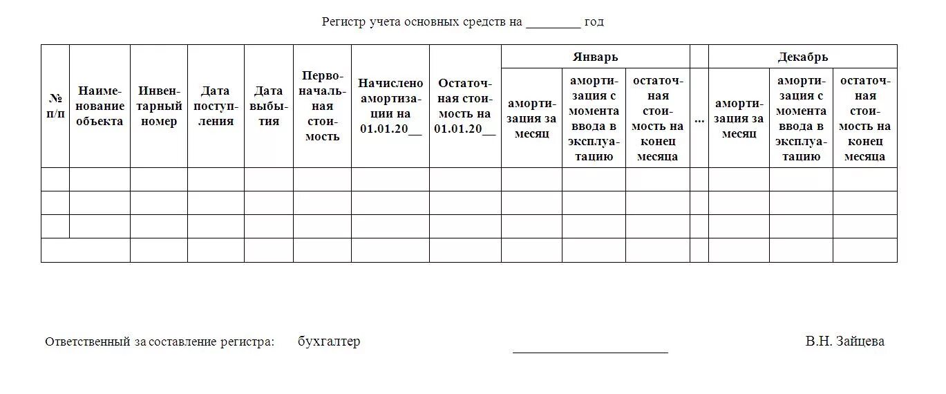 Учетные регистры бухгалтерского учета пример. Регистры бухгалтерского учета что это такое пример. Форма регистра бухгалтерского учета образец. Регистры бухгалтерского учета образец.