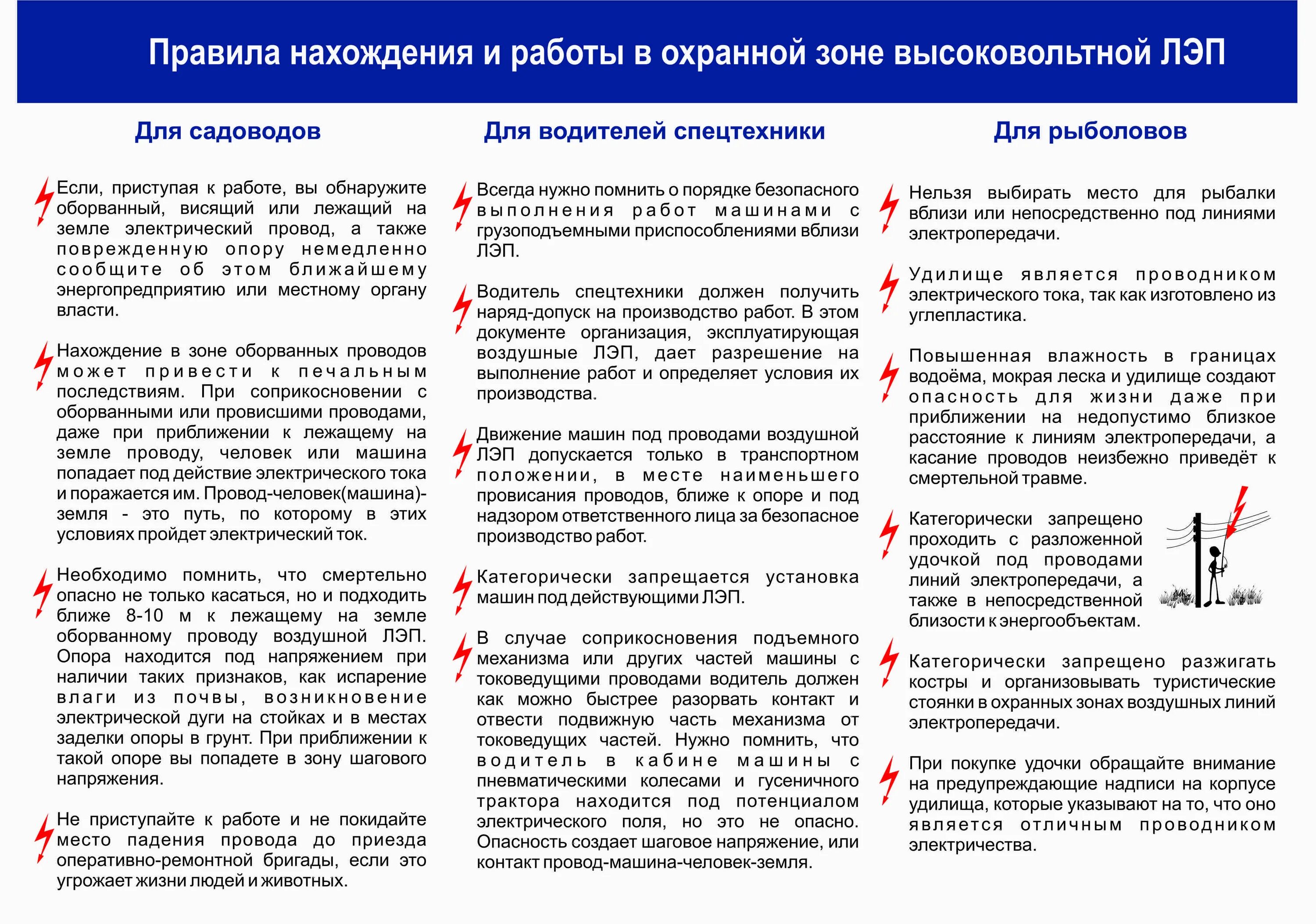 Правила производства опасных работ. Правила работ в охранной зоне лэп. памятка о работе в охранных зонах. правила работы в охранных зонах линий электропередач. что запрещается делать в охранных зонах воздушных линий.