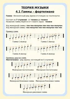 Музыкальная гамма