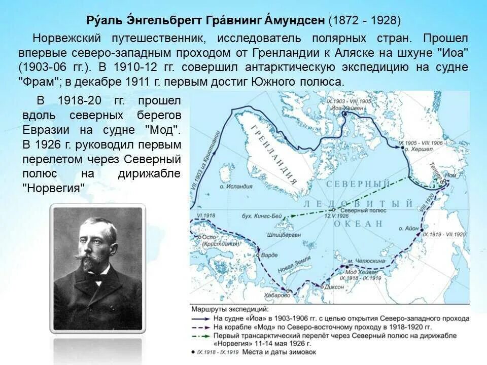 Руаль амундсен (1872-1928). Маршрут руаль амундсен 1911. Амундсен имя на карте. Руаль амундсен маршрут путешествия. Руаль амундсен 1911.