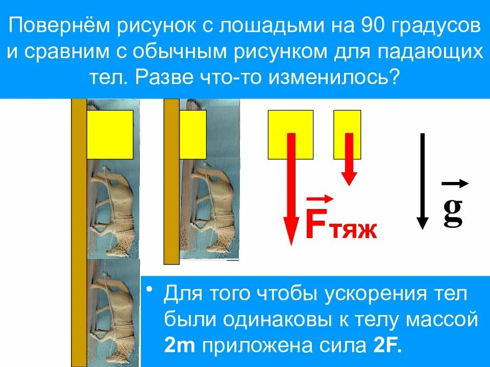 Свободное падение тел вариант 1. Тела с разной массой падают одинаково. свободное падение разных по массе тел. падение тел с разными массами. падение двух тел разной массы.
