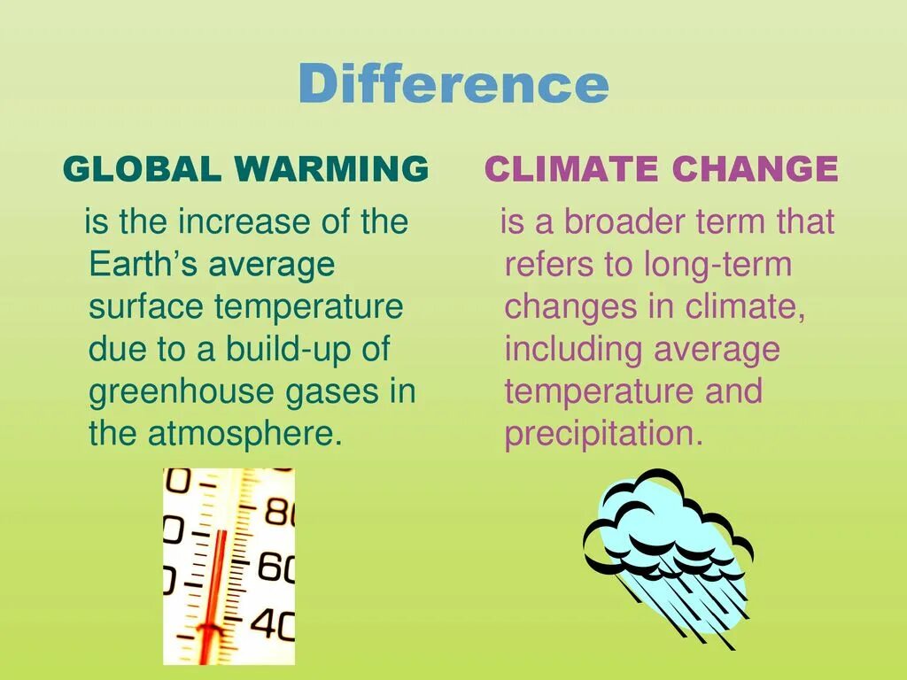 Climate change and Global warming. Что такое глобальное потепление на англ. Презентация на тему Global warming. Изменение климата на английском. Broad term