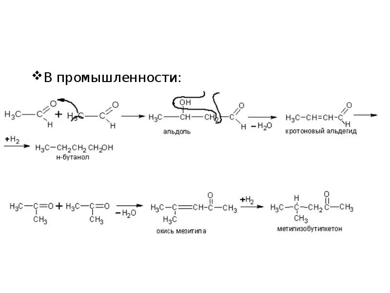 Гидрирование кетонов. Гидрирование альдегидов механизм. Механизм реакции гидрирование кетонов. Гидрирование кетонов механизм. Гидратация альдегидов механизм.