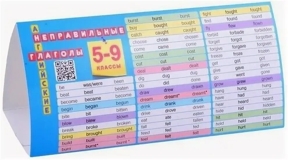 Барашкова неправильные глаголы 5-6 класс. Настольная таблица. Настольная таблица. Настольная таблица. 00.