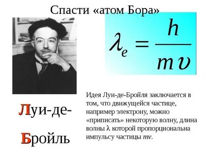 Атом бора физика 9