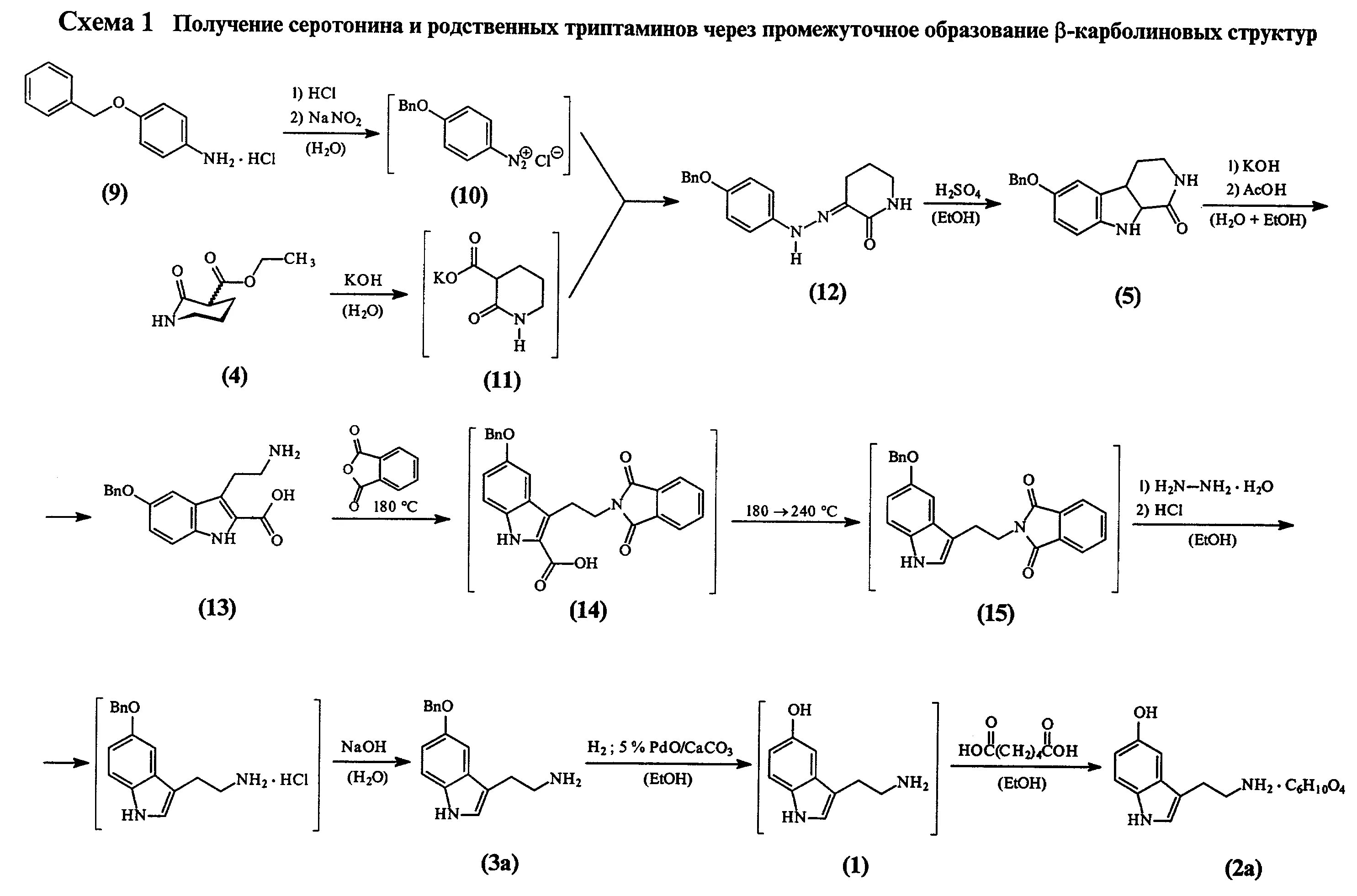 Серотонин схема получения. Серотонина адипинат формула. Серотонина адипинат структурная формула. Серотонин формула Синтез.