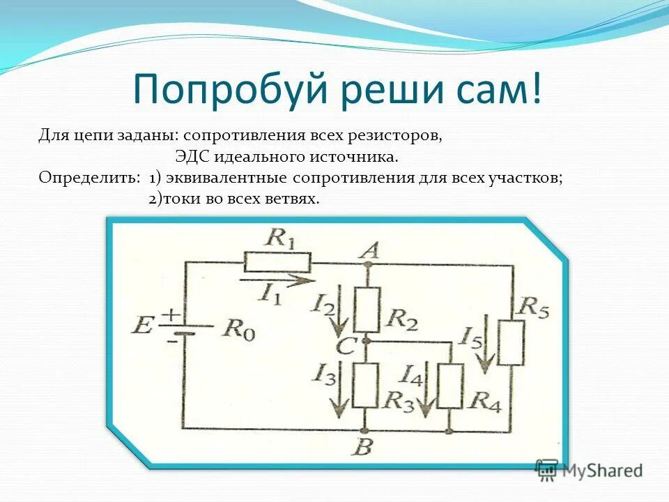 Роль потребителя в цепи