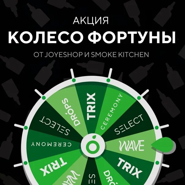 Бесплатное гадание колесо. Колесо фортуны. Колесо фортуны акция. Задания для колеса фортуны. Колесо фортуны макет.