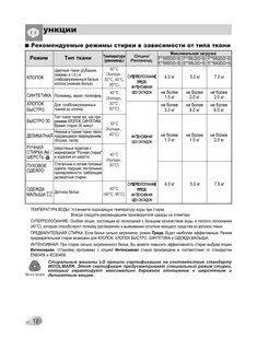 Сколько по времени стирает машинка lg