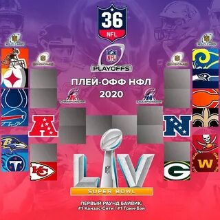 Ска расписание матчей 2024 плей офф