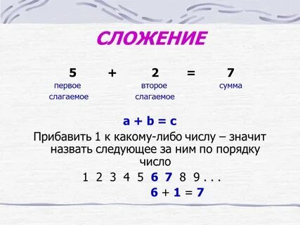 Четное число обозначение