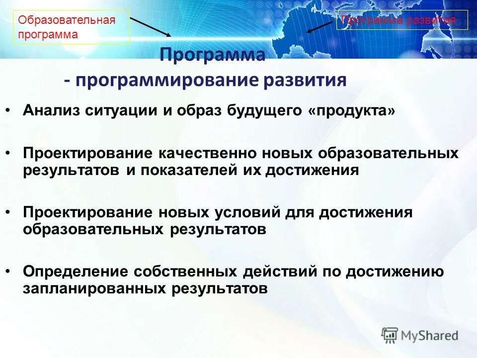 условия реализации образовательной программы. педагогические компетенции воспитателя. структура программы начального общего образования. реализация образовательных программ. условия новой программы.