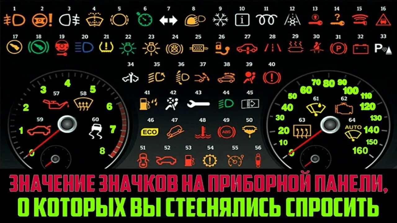 Что на спидометре означают значки