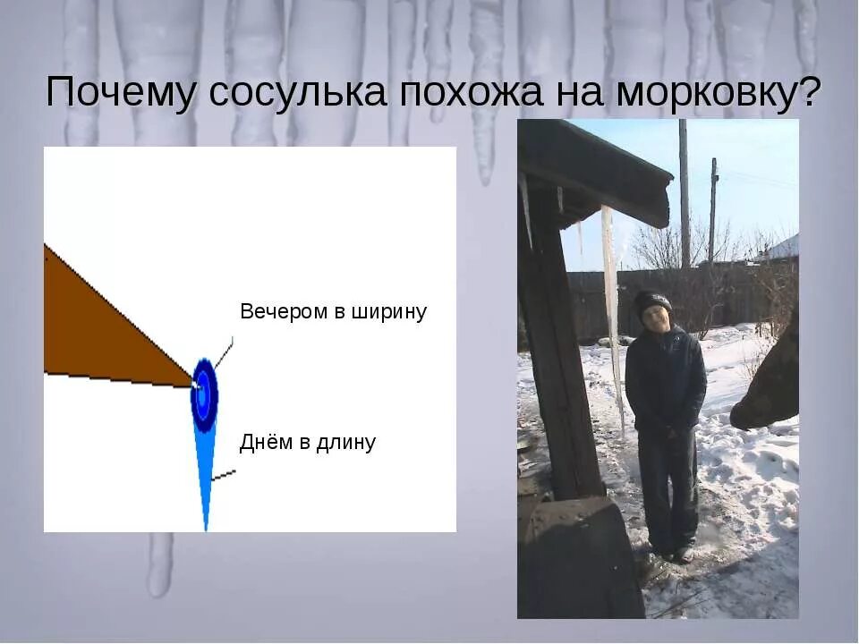 Природные явления зимой. Свисающие сосульки с крыши. Сосульки. Как называется сосулька. Камень сталактит.