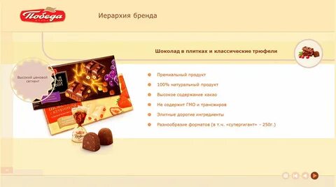 Премиальные продукты пьера