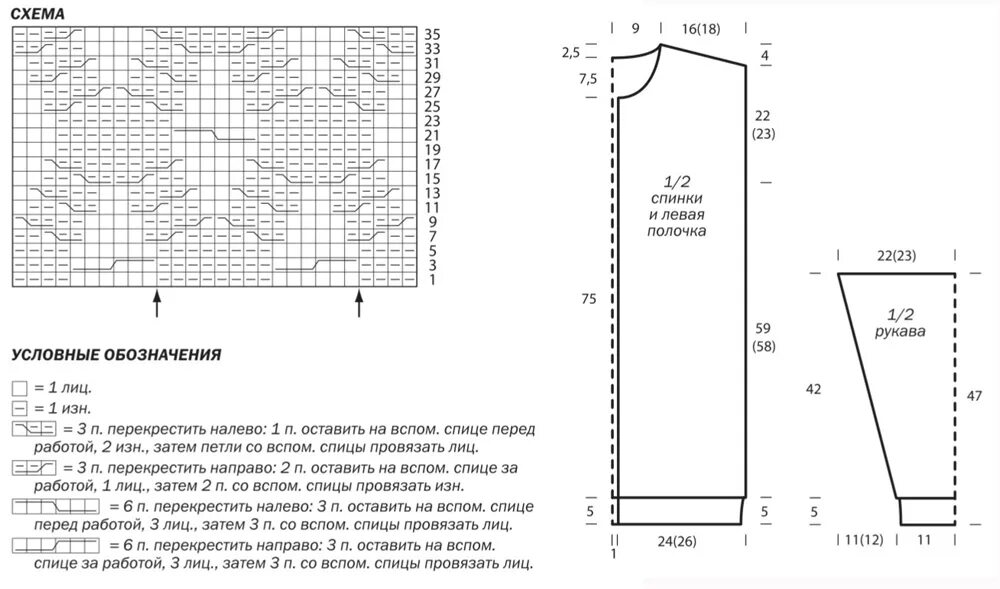 Вязаные пальто спицы схемы. Пальто вязаное спицами со схемами размер 52. Вязаное пальто спицами 56 размер схема. Кардиган женский вязаный спицами с описанием и схемой 50 размера. Кардиган женский вязаный спицами с описанием и схемой 52 размер.