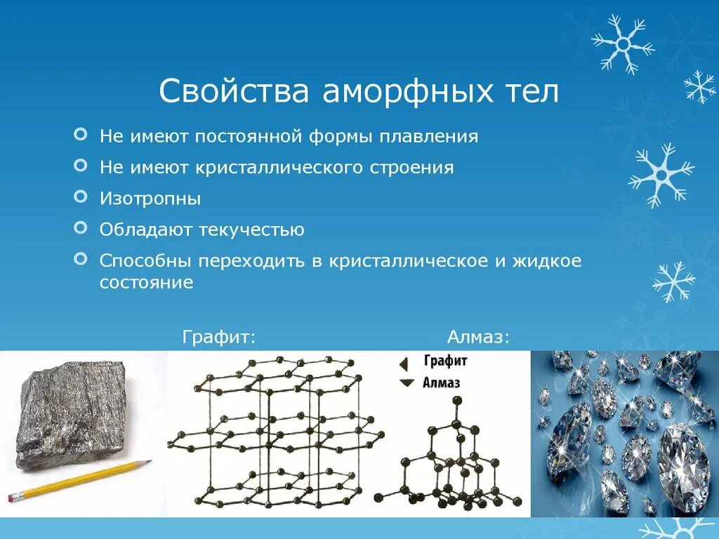 Свойства аморфных тел. Свойства аморфных веществ. Характеристика аморфных тел. Кристаллическая и аморфная структура вещества. Современные кристаллические материалы