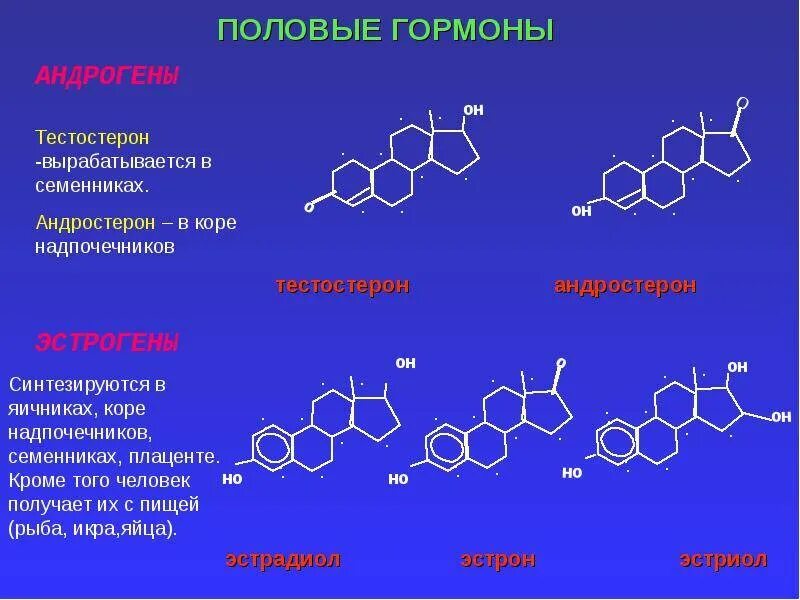 Фитоандрогены. Андростерон гормон формула. Андрогены и эстрогены биохимия. Гормоны строение формула. Эстроген формула структурная.