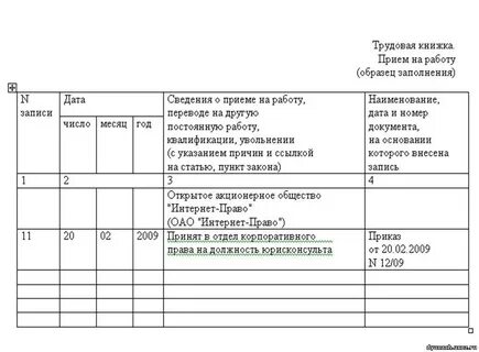 Прием на работу пишут трудовом книжку