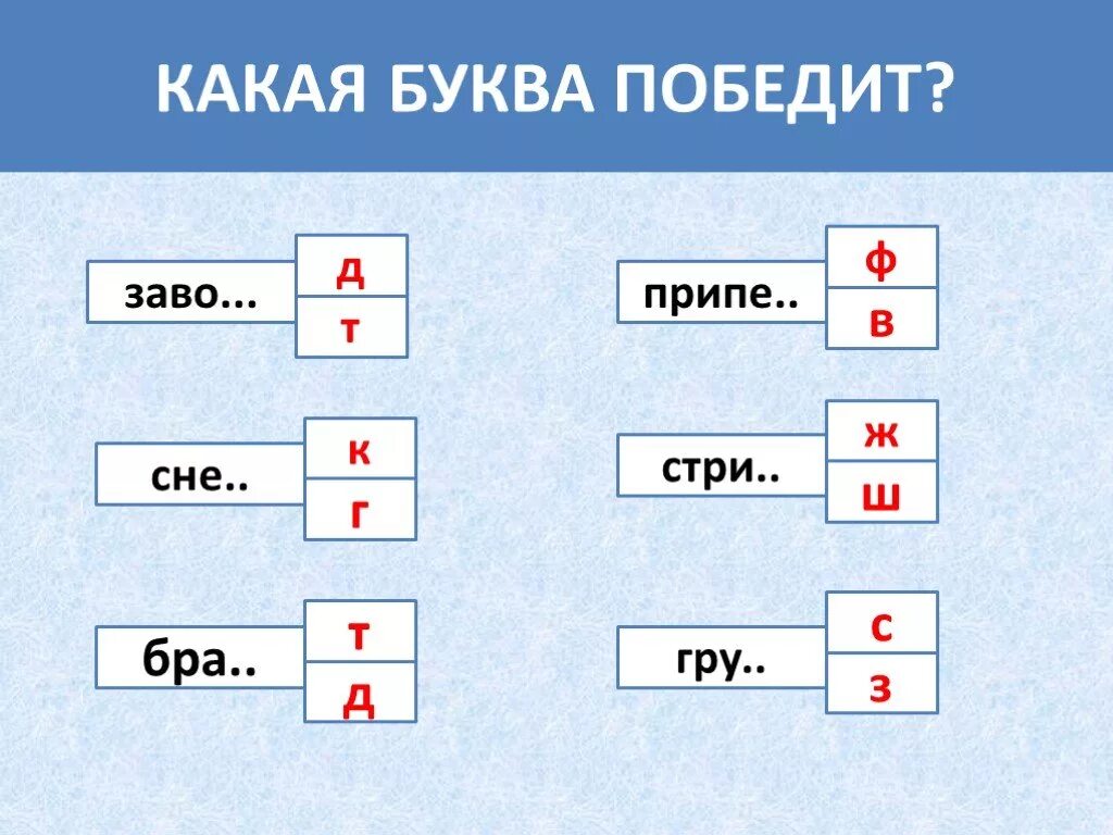 Глухие парные согласные на конце слова. Глухие и звонкие согласные на конце. Правописание парных звонких и глухих согласных на конце слова. Парный согласный на конце слова 1 класс. Карточки задания звонкие и глухие согласные.