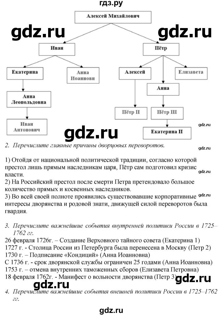 История 6 класс стр 128 повторяем. Гдз по истории россии 8 класс арсентьев. гдз по истории арсентьев. гдз по истории россии 8 класс. гдз по истории 8 класс арсентьев история россии.