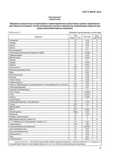 Нормативы сброса сточных вод в водоемы