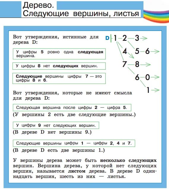 Дано множество какие из следующих утверждений истинны