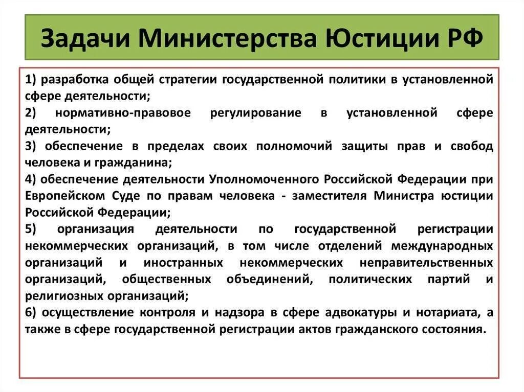 Задания юстиции. Министерство юстиции рф понятие цели задачи. задачи и функции министерства юстиции рф. министерство юстиции рф его структура и основные полномочия. министерство юстиции российской федерации задачи.