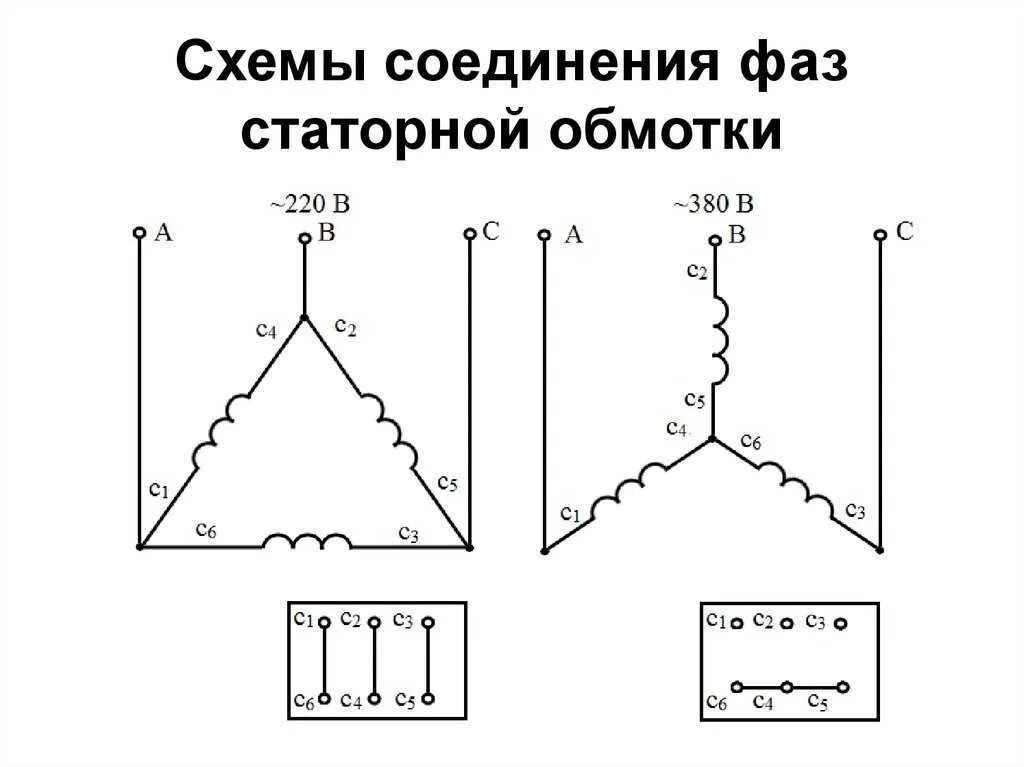 Соединение треугольник электродвигателя. Схема соединения обмоток статора треугольник. Схема включения обмоток статора асинхронного двигателя. Схема соединения обмоток асинхронного двигателя звезда треугольник. Схема подключения обмоток электродвигателя звезда.